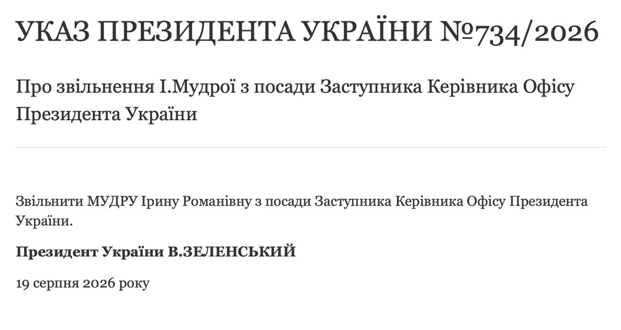 Среди фигурантов Мудрая, Столар и Микитась: что известно о спецоперации НАБУ и САП